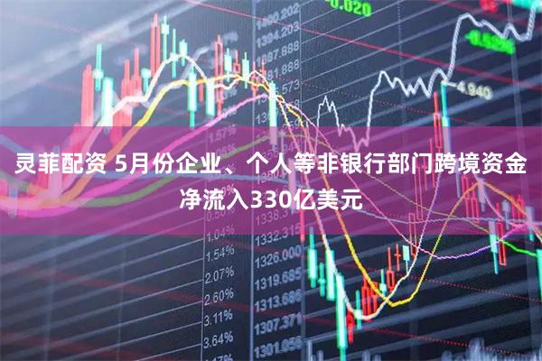 灵菲配资 5月份企业、个人等非银行部门跨境资金净流入330亿美元